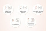 Benefits of Microdermabrasion device usage for skincare purposes. It is a great device purchase.