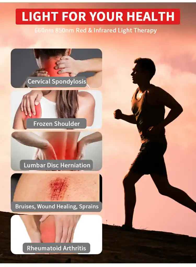 Benefits listed for Full-Body Red Light (LED) Therapy Panel.  It is an ideal value LED device purchase.