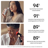 TheraFace PRO Multi-Tech. Facial Device (LED, Microcurrent & Massage)