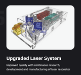 A black Bison Medical device with a upgraded dual ND:YAG and Alexandrite laser system. It is a great value for Laser purchase.