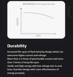 Durability graph of Accento N Medical device. It is a great value for Dual Laser purchase.