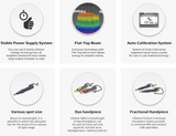 Six phenomenal features described in detail for Lucid Q-PTP Laser. It is a great value aesthetic laser purchase.