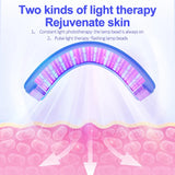 Image explaining two kinds of light therapy skin rejuvenation. It is an ideal LED device purchase.