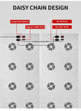 Daisy chain design of LED light therapy devices showing the back panel with multiple LED units arranged in rows, ports for AC in and out, and a switch marked as 'Lead/Sub Switch'.