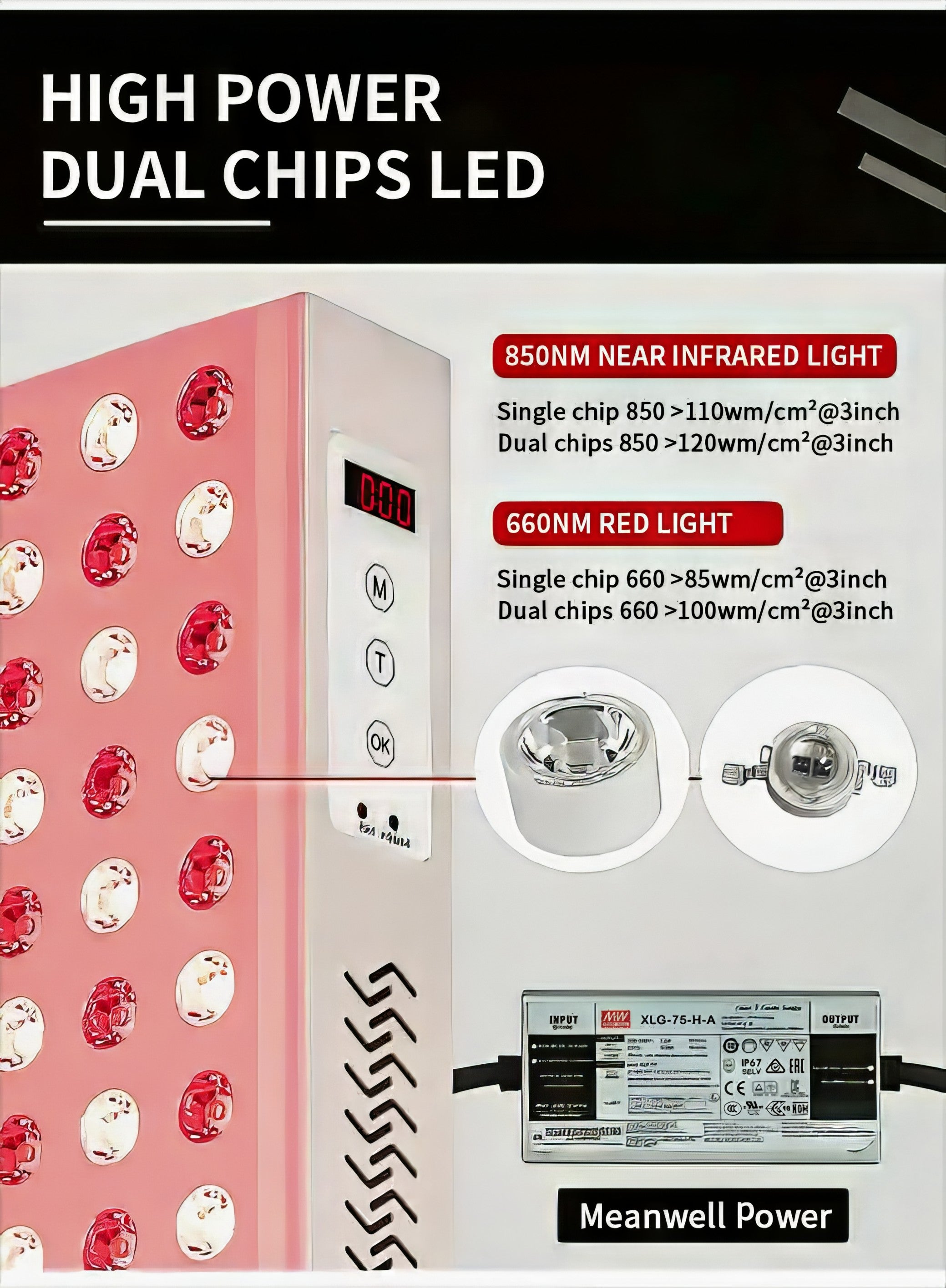 LED light panel with dual chips and Meanwell power supply, highlighting near infrared and red light features.  It is an ideal value LED device purchase.