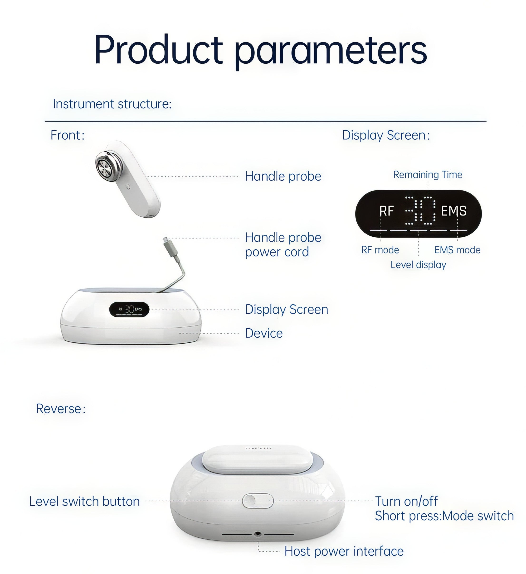 Diagram of a medical device with labeled parts and features explained in detail.