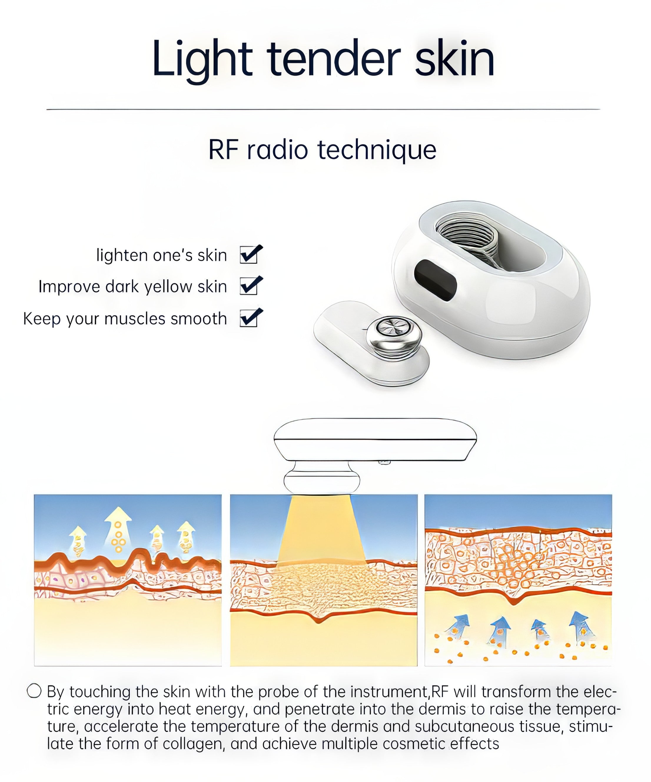 RF radio skin treatment device with text and illustrations.