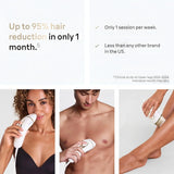 Braun IPL Silk·Expert Pro 5 For Home Hair Removal