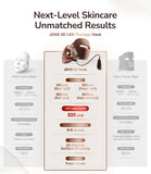 JOVS' Popular Red Light Face Mask