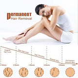 MLAY T2 IPL Hair Removal Device