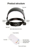 3 Color LED Light Therapy Headwear