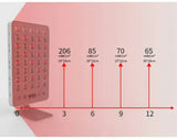 Portable LED Red & Infrared Light Therapy Lamp