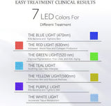 (IMAGES) LED Skin Care Mask for Face and Neck CE-Cleared Pro 7