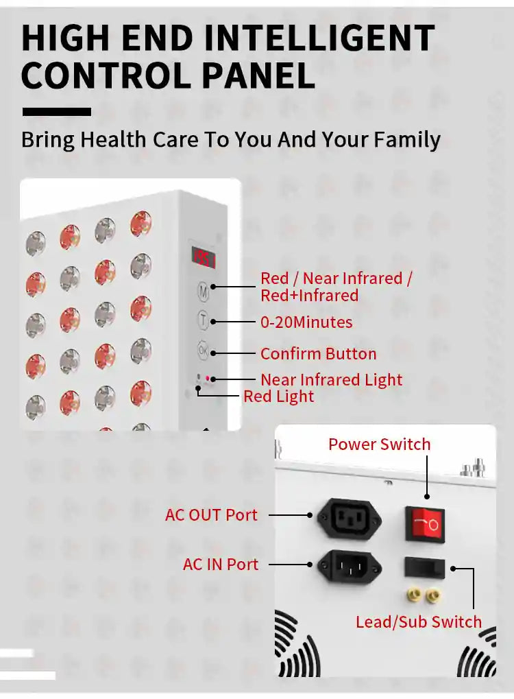 Image showing High End Control Panel for 4 Feet Full-Body Red Light (LED) Therapy Panel.  It is an ideal value LED device purchase.
