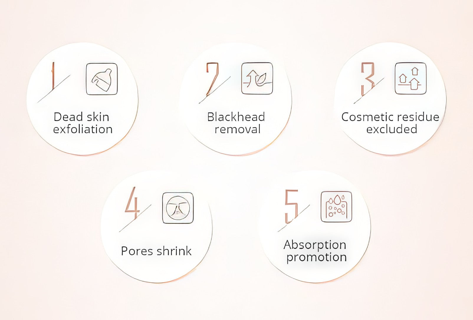 Benefits of Microdermabrasion device usage for skincare purposes. It is a great device purchase.