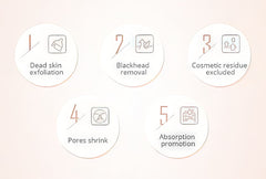 Benefits of Microdermabrasion device usage for skincare purposes. It is a great device purchase.