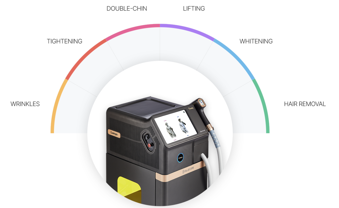 Treatment Benefits of Diode Laser Hair Removal Device that includes wrinkles, tightening, double-chin, lifting, whitening and hair removal. It is an ideal device purchase.