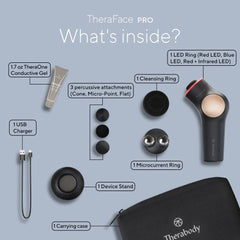 TheraFace PRO Multi-Tech. Facial Device (LED, Microcurrent & Massage)