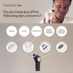 TheraFace PRO Multi-Tech. Facial Device (LED, Microcurrent & Massage)