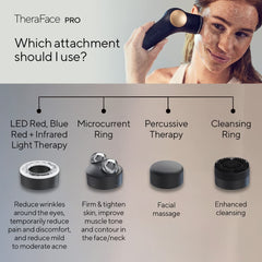 TheraFace PRO Multi-Tech. Facial Device (LED, Microcurrent & Massage)