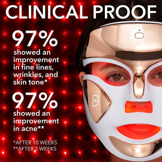 Dr Dennis Gross DRx SpectraLite DPL FaceWare Pro