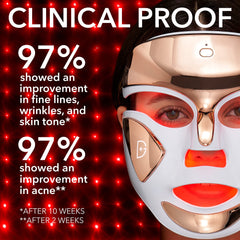 Dr Dennis Gross DRx SpectraLite DPL FaceWare Pro