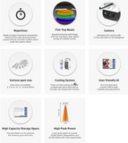 Eight Detailed Features of Accento Laser Device explaining its benefits and uses. 