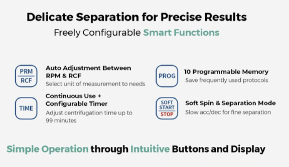 Image explaining simple operations through buttons and display. NeoGenesis Centrifuge is a great device purchase.