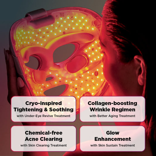 Shark CryoGlow LED Face Mask