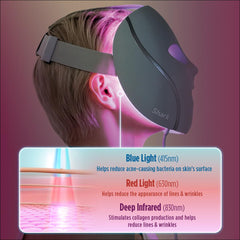 Shark CryoGlow LED Face Mask