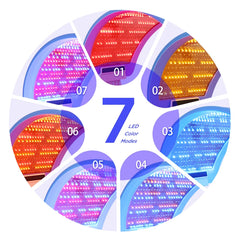 Image showing 7 LED Color modes