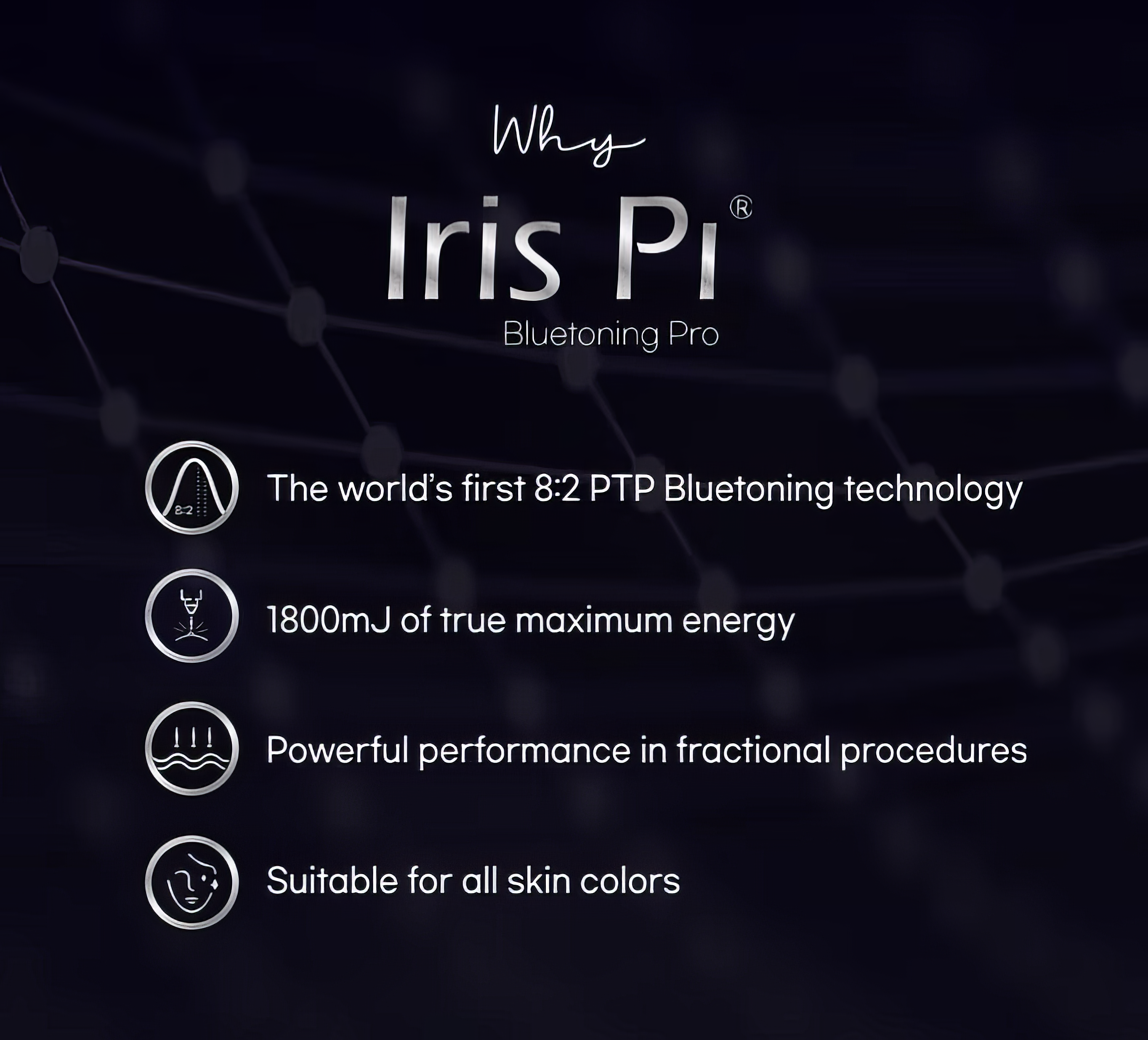 Great benefits of  IRIS PI Medical device. It is an ideal purchase laser device system purchase.