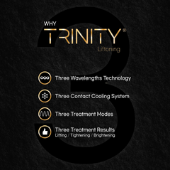 Trinity Liftoning advertisement with listed features on a black background. It is an ideal device purchase.