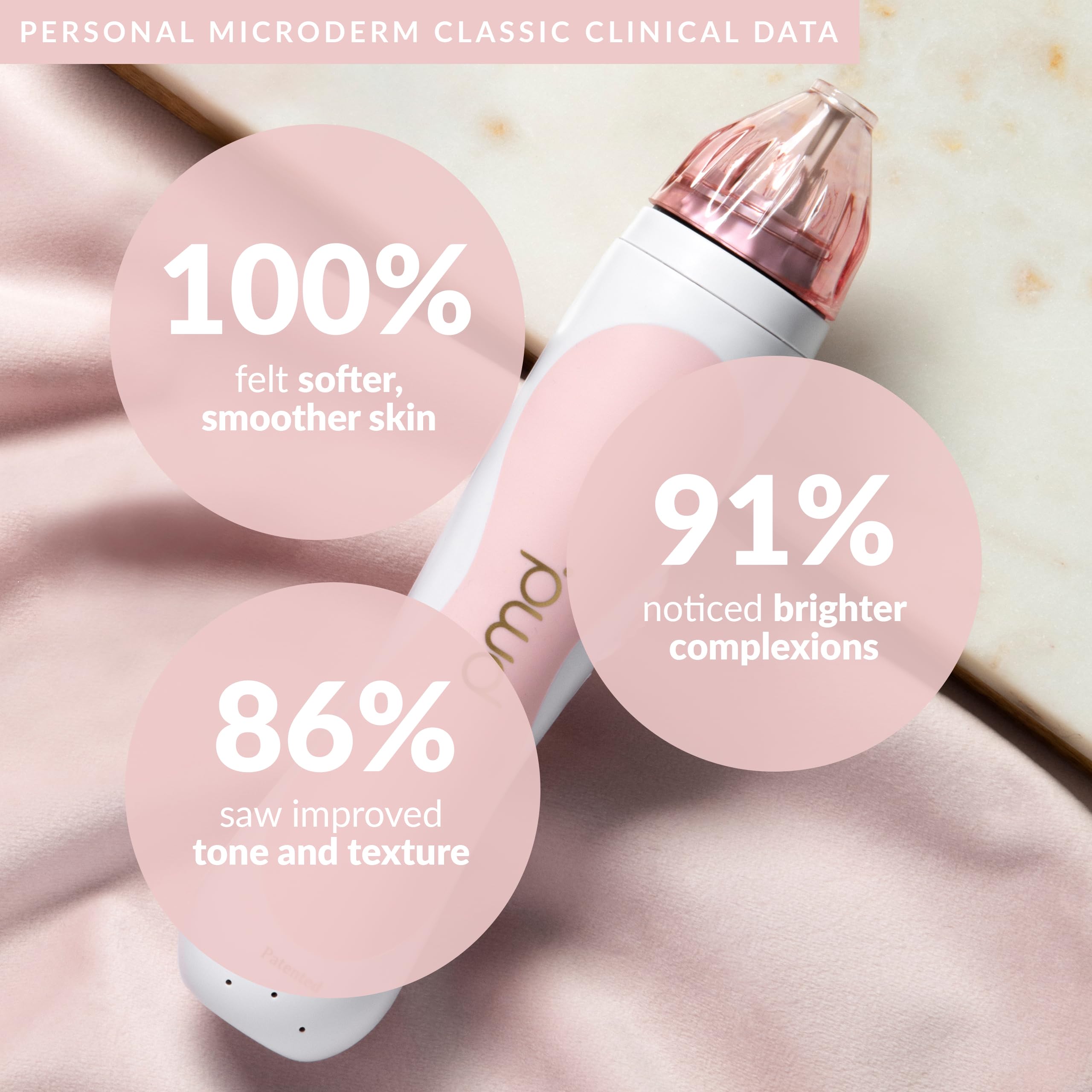 Microderm Classic Home Use Beauty Microdermabrasion Device Clinical data explained in the image. It is an ideal device purchase.