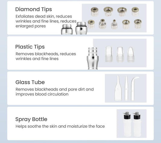Product display with diamond tips, plastic tips, glass tube, and spray bottle on a light gray background. It is an ideal device purchase.