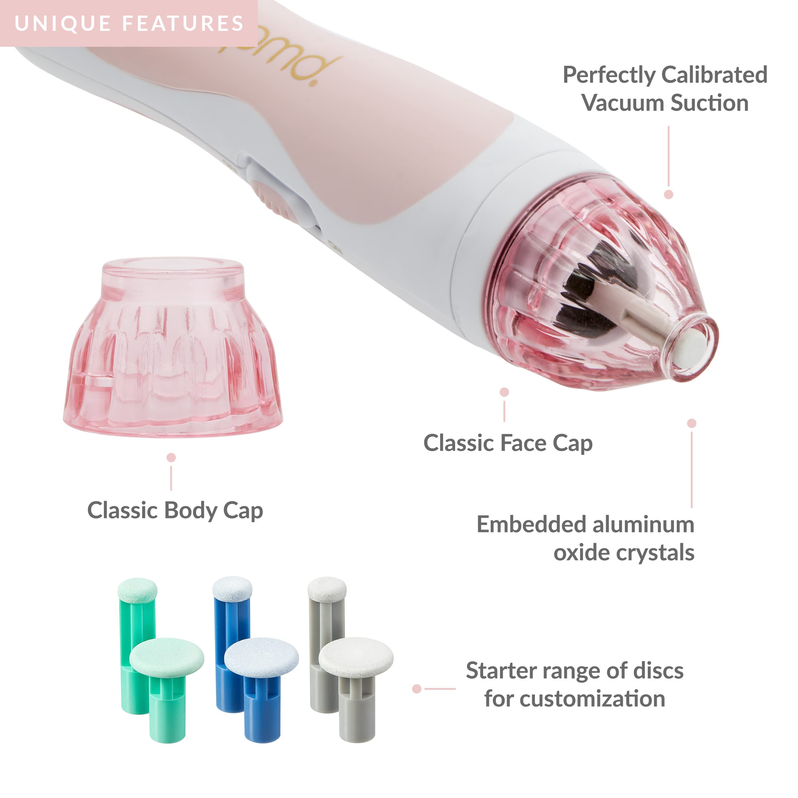 Image showing the various unique features of the device. It is an ideal device purchase.