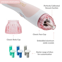 Image showing the various unique features of the device. It is an ideal device purchase.