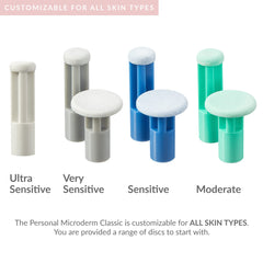 The device is is customizable for all skin types and an ideal device purchase.