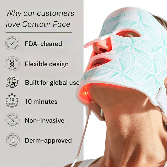 Top-Selling Omnilux Face Mask
