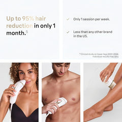 Braun IPL Silk·Expert Pro 5 For Home Hair Removal