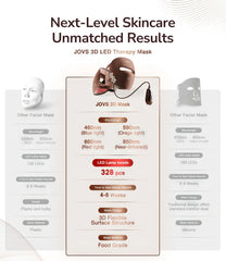 JOVS' Popular Red Light Face Mask