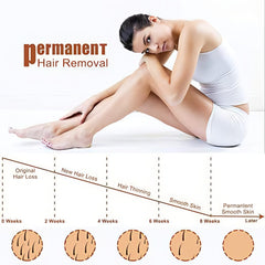 MLAY T2 IPL Hair Removal Device