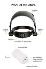 3 Color LED Light Therapy Headwear