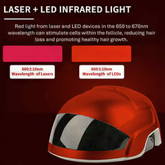 Advanced Hair Growth Helmet With Red Light Therapy