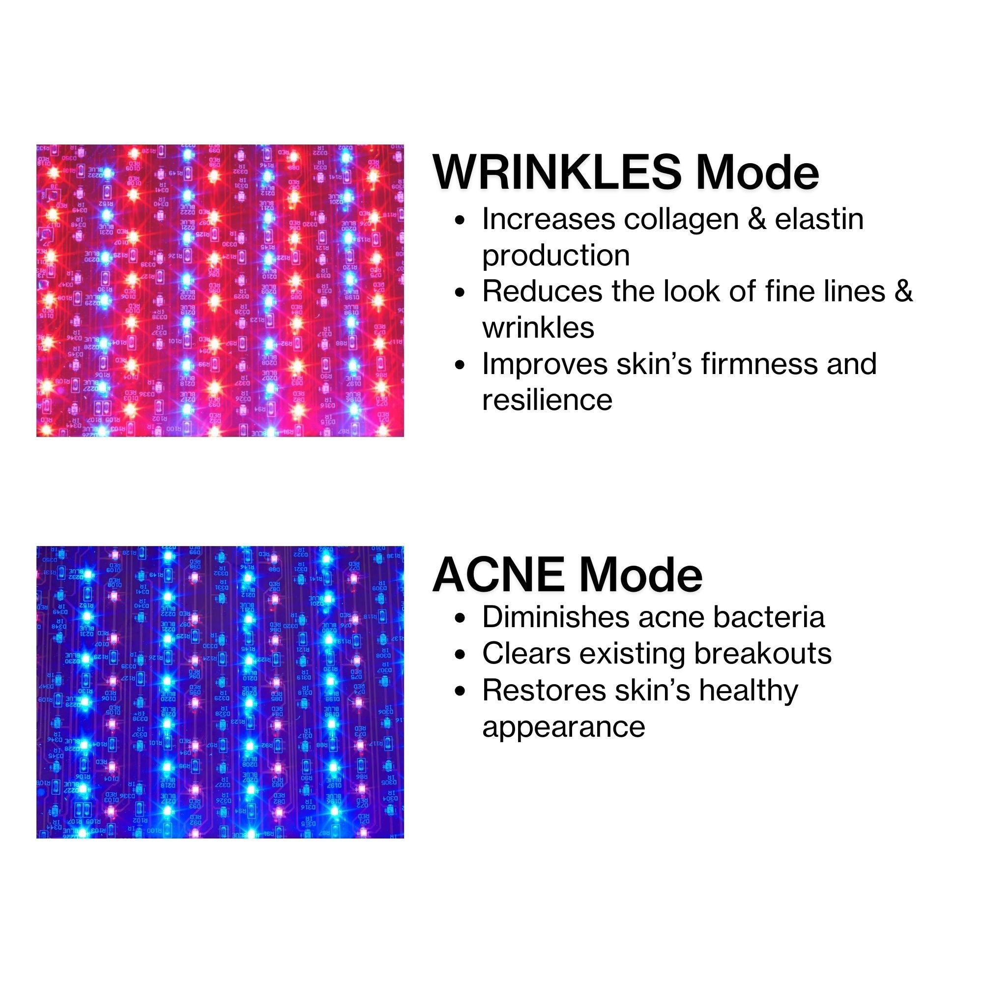 Celluma FACE LED Light Therapy Device