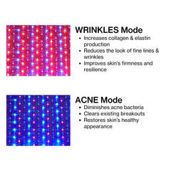 Celluma FACE LED Light Therapy Device
