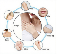 Planar LED Home-Use Hair Removal Device