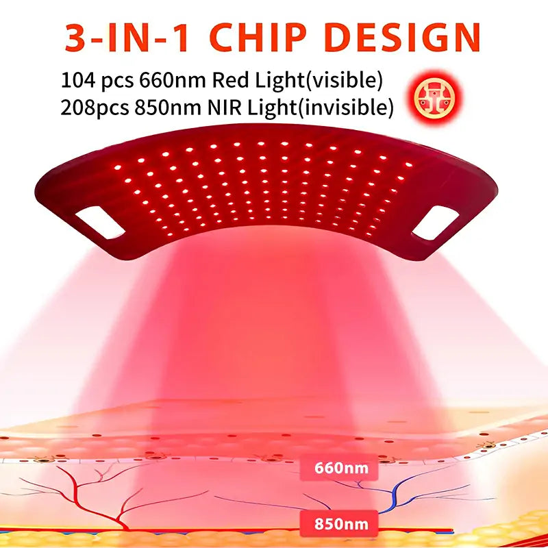 Portable Red & Infrared LED Light Therapy Panel has 3-IN-1 chip design with Red light (visible) and NIR Light (invisible). It is an ideal LED device purchase. 