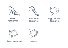 Set of icons representing different skin care treatments on a white background. 