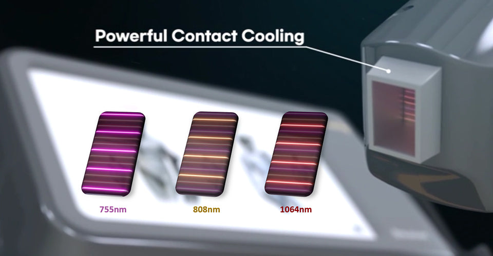 Image showing Powerful contact cooling on 755nm, 808nm and 1064nm. It is an ideal device purchase.